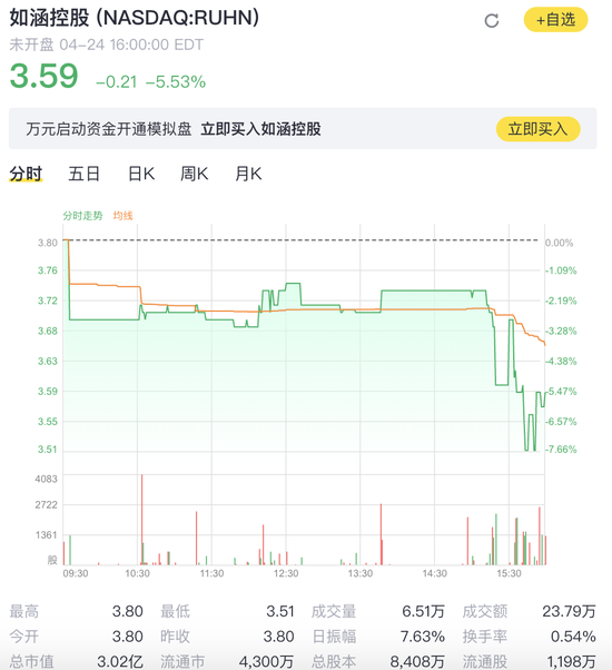 蒋凡遭除名阿里合伙人 此前陷＂电商第一网红＂