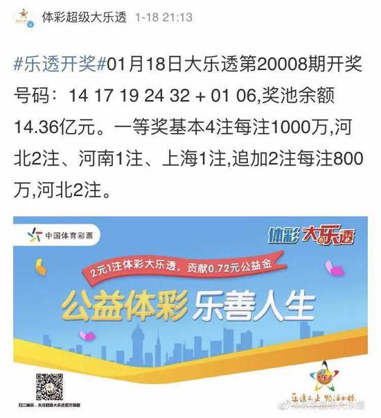 中国体彩3600万元无人认领，史上最大弃奖诞生 liuliushe.net六六社 第1张