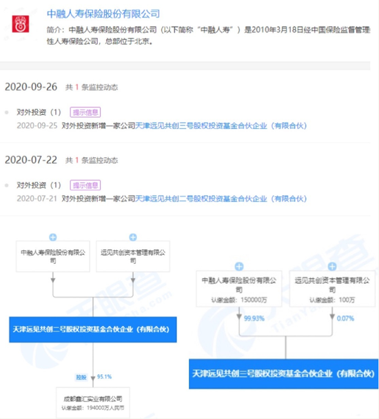 图片来源：天眼查官网