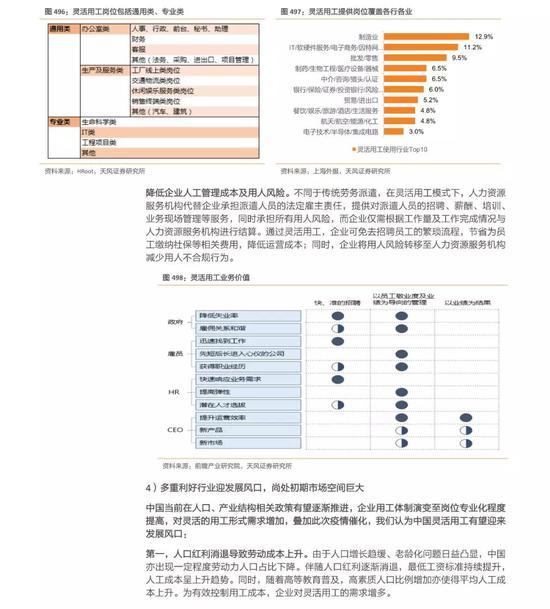 2019事迹预报没法表露 深陷事迹困局的狂风能刮多暂