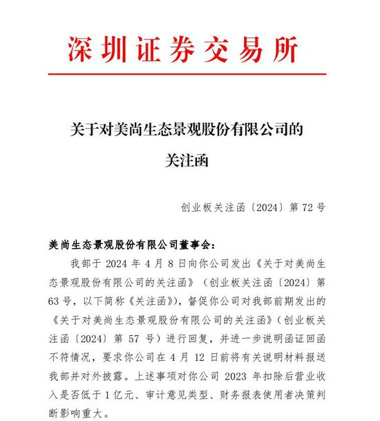 *st美尚三收函:若未及时复函将按规范类强制退市规