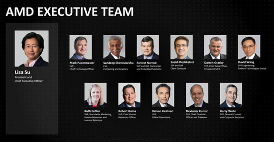 　AMD高管