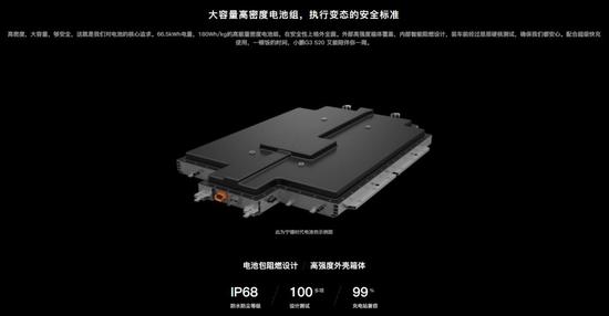 64%)811电池的量产车问世后,小鹏也想赶上这一技术迭代的"首班列车".