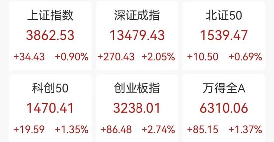 见证历史！拉升340%