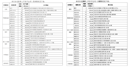 六月抖音双击，你错过了哪些热门短视频？