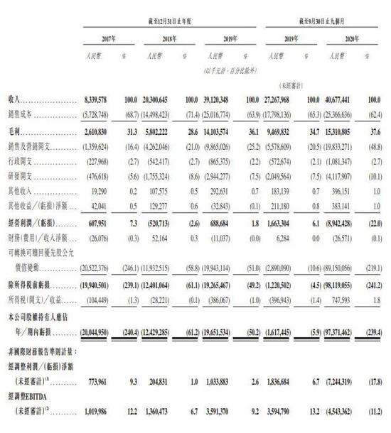 短视频第一股来了 万亿市场争夺战火力全开