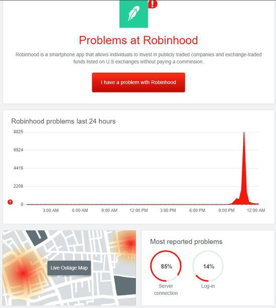 疫情带火居家炒股热潮？先过美股互联网券商故障频发这一关