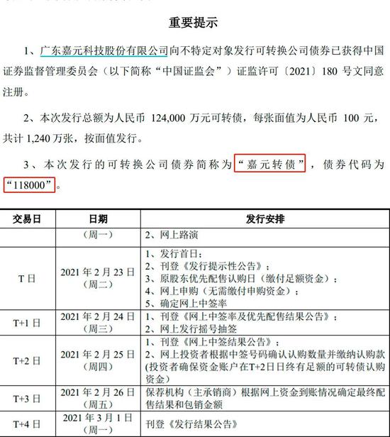 第一只科创板可转债来了：谁能买？值得买吗？