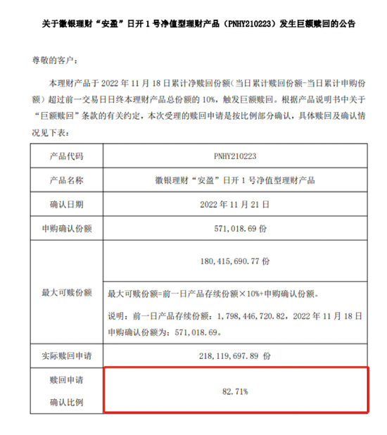 曝光了！多只这类产品遭大额赎回，太罕见！