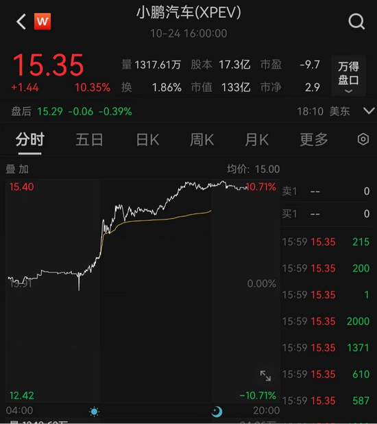 昨夜,沸腾!中国资产大爆发!