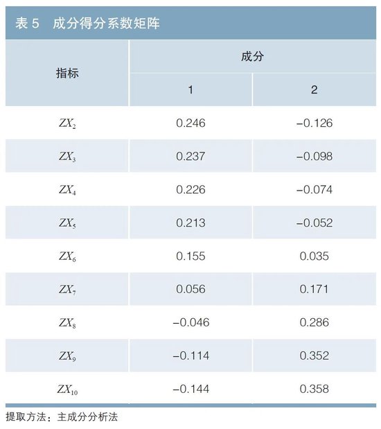 星空体育- 星空体育官方网站- 星空体育APP下载12月27日富国天博创新主题混合净值下跌040%今年来累计下跌678%