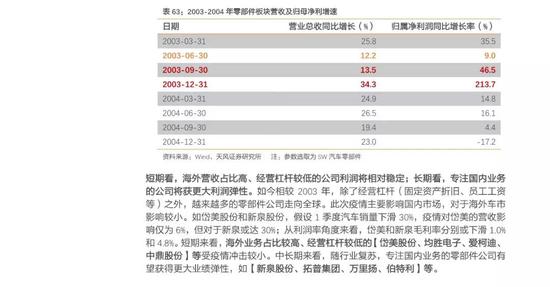 王贺胜:湖北一半以上新冠确诊病例皆用西医药医治