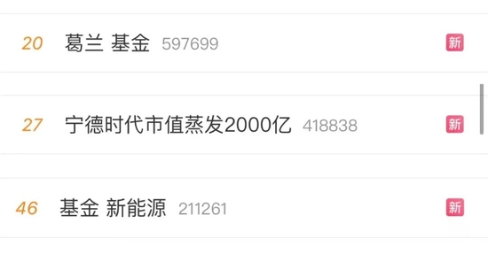 “跌上热搜！“宁王”市值蒸发千亿，葛兰产品遭巨赎？