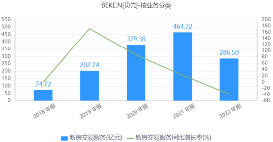 还未走出到来春天时刻