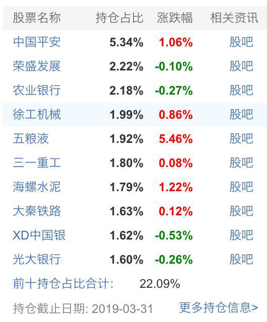凤凰体育- 凤凰体育直播- 凤凰体育APP掘金“毛孩子”市场“它基金”上新！