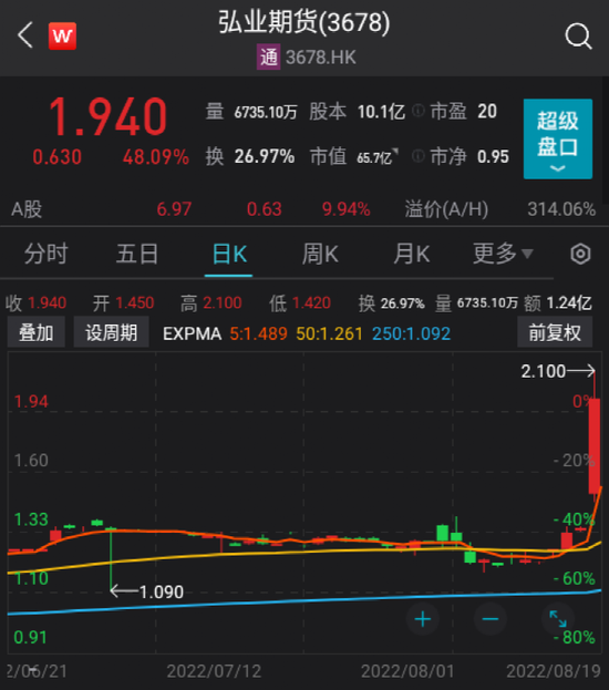千股千评中国石油_股票石油股_石油价格上涨 受益股