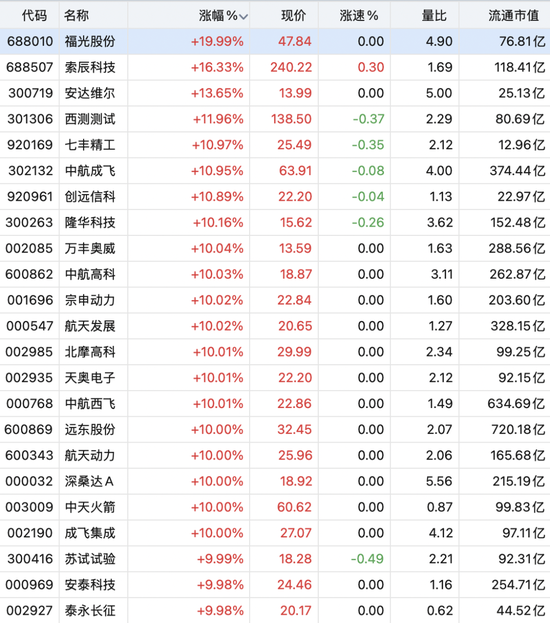 抖音网红必备！涨赞神器真的有效吗？