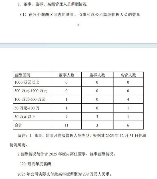 （图片开始：国富东谈主寿2025年第四季度偿付材干证实提要）