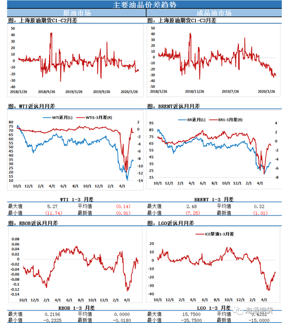 https://n.sinaimg.cn/finance/crawl/378/w550h628/20200528/b958-iufmpmn3597119.png https://n.sinaimg.cn/finance/crawl/378/w550h628/20200528/b958-iufmpmn3597119.png
