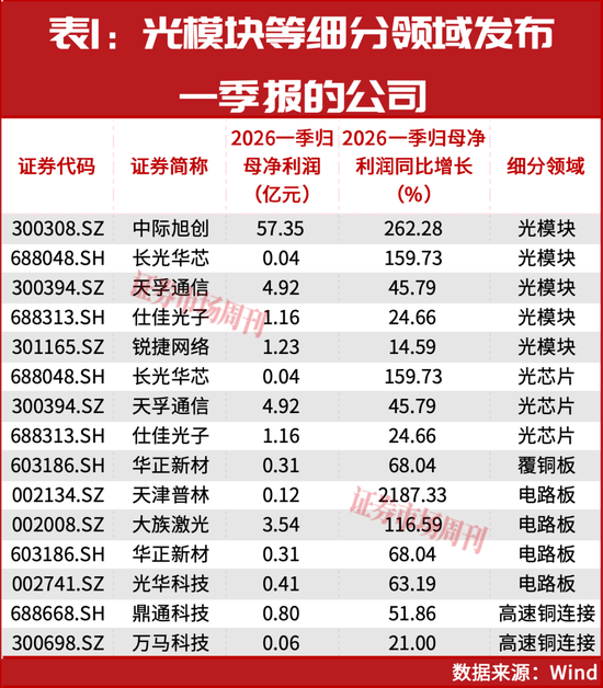 抖音评论业务下单24小时免费，你体验过吗？
