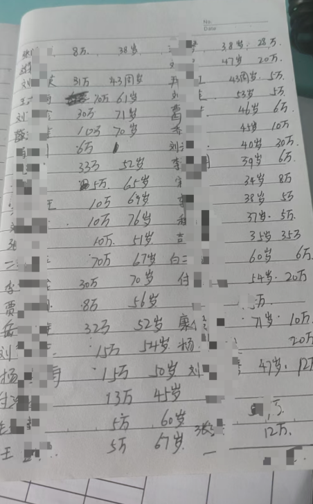 ▲部分储户受骗金额统计，大多数受骗者为中老年人。受访者供图