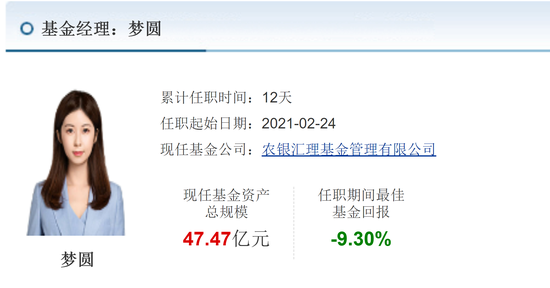 “任职仅12天净值竟下跌22% 农银汇理年轻女基金经理业绩尴尬