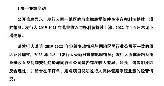 浙江丰茂IPO：公司业绩变动情况与同地区同行业公司不一致被问询