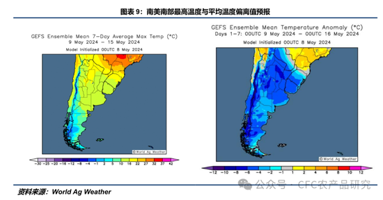 【豆系周报】暴雨过后,市场等待5月报告指引