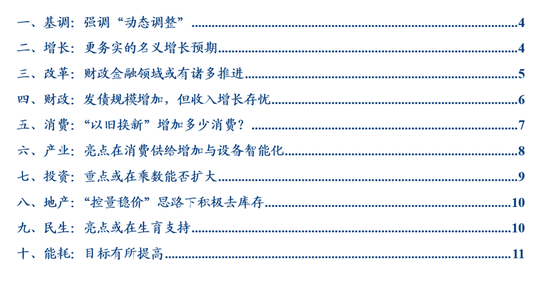 华创证券张瑜：久战不输就是赢 十句话极简解读政府工作报告