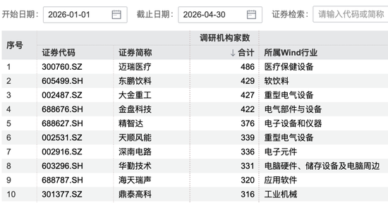 176自助下单平台网站：为何如此便宜？揭秘省钱秘诀！