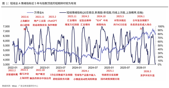 卡盟自助平台，24小时免费千赞，价格揭秘！
