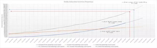 (莫特资本管理)