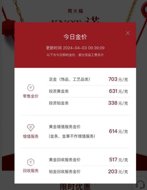 什么信号？黄金股ETF三连板，首饰金价突破700元