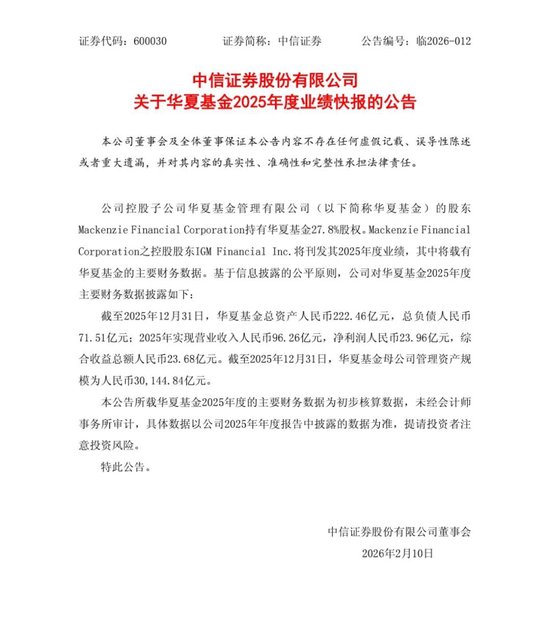 华夏基金营收近100亿！