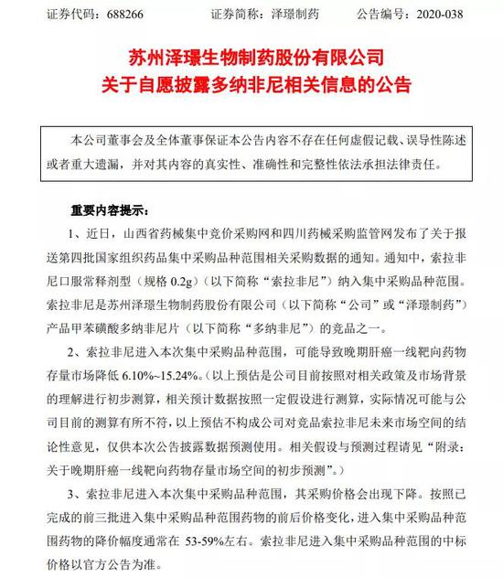 股价杀伤力多大？上市公司发出预警 第四批药品集采启动