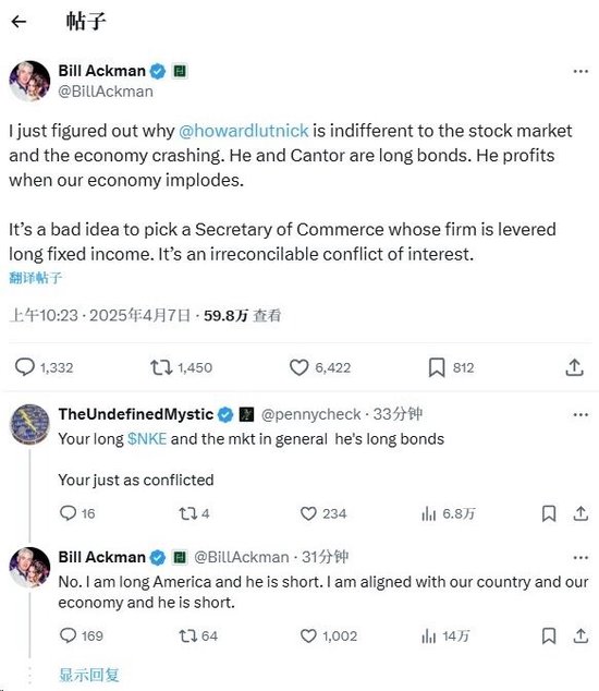 华尔街反了！金融巨头纷纷怒轰特朗普关税