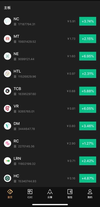 华分网APP首页。数据来源：华分网投资者