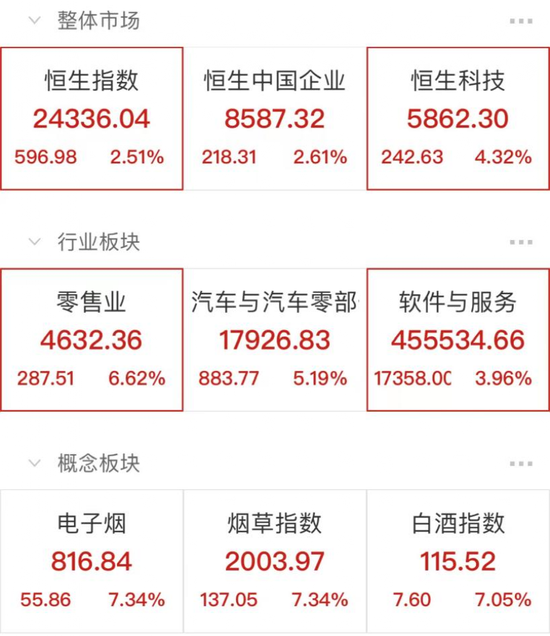 “超50亿抄底这类ETF！大涨终于来了