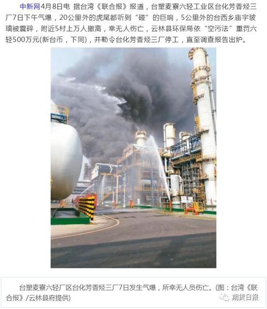 化工行业整治升级 PTA封不住“涨停”另有原因