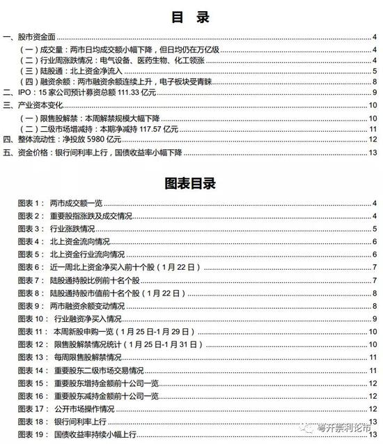 粤开策略：北上资金延续流入 大金融板块受青睐