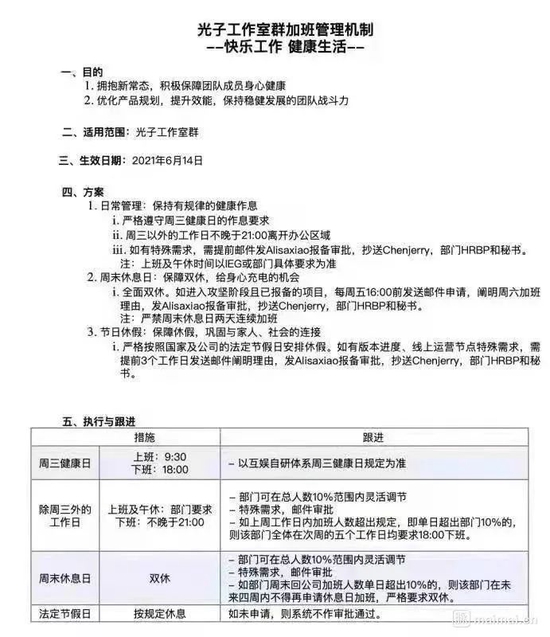 应届生因高强度加班，怒怼管理层，腾讯紧急回应！网友：我辈楷模休闲区蓝鸢梦想 - Www.slyday.coM