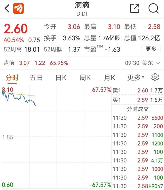 “沸腾！中国资产深夜狂飙，最牛股一度大涨67%！拜登低头？考虑放松对伊朗石油限制！