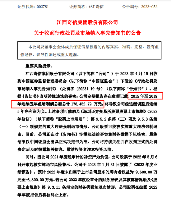 *ST奇信从IPO前开始的连续8年财务造假 财务部职员也被罚200万元