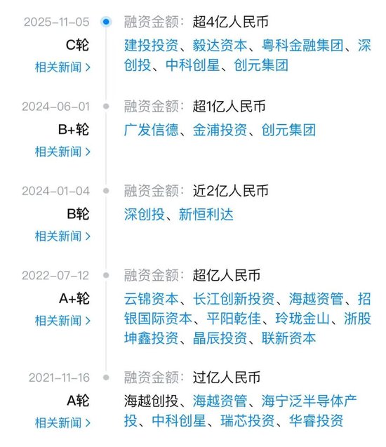 哔哩哔哩:哈根达斯电子券-4.1亿，半导体教父“吞下”破产光伏企业