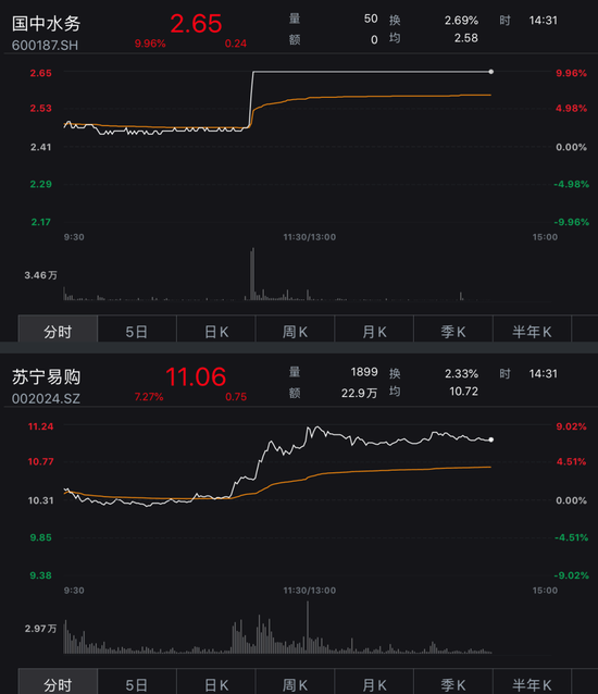 商汤科技要上科创板了?其他“独角兽”们还会远吗?