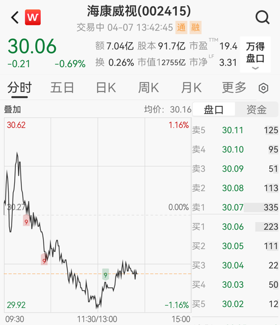 抖音业务平台：24小时自助下单，低价下单网站哪家强？