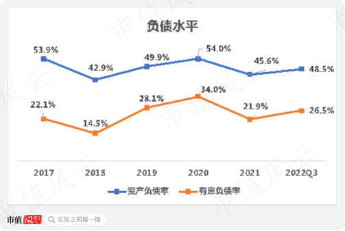 敲诈董事长和我上市公司有什么关系！迎丰股份：连续三年不分红，利润下滑就玩高溢价收购？