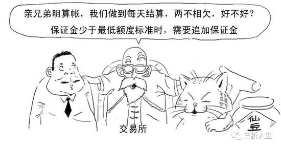 一篇漫画看懂“负的流油”到底啥情况？