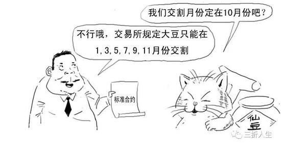 一篇漫画看懂“负的流油”到底啥情况？