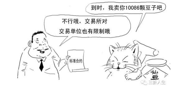一篇漫画看懂“负的流油”到底啥情况？